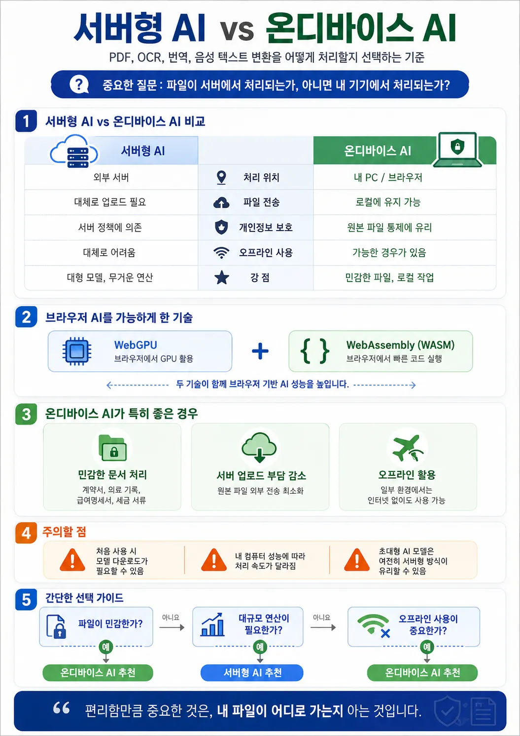 filekeeps-01-ko.webp