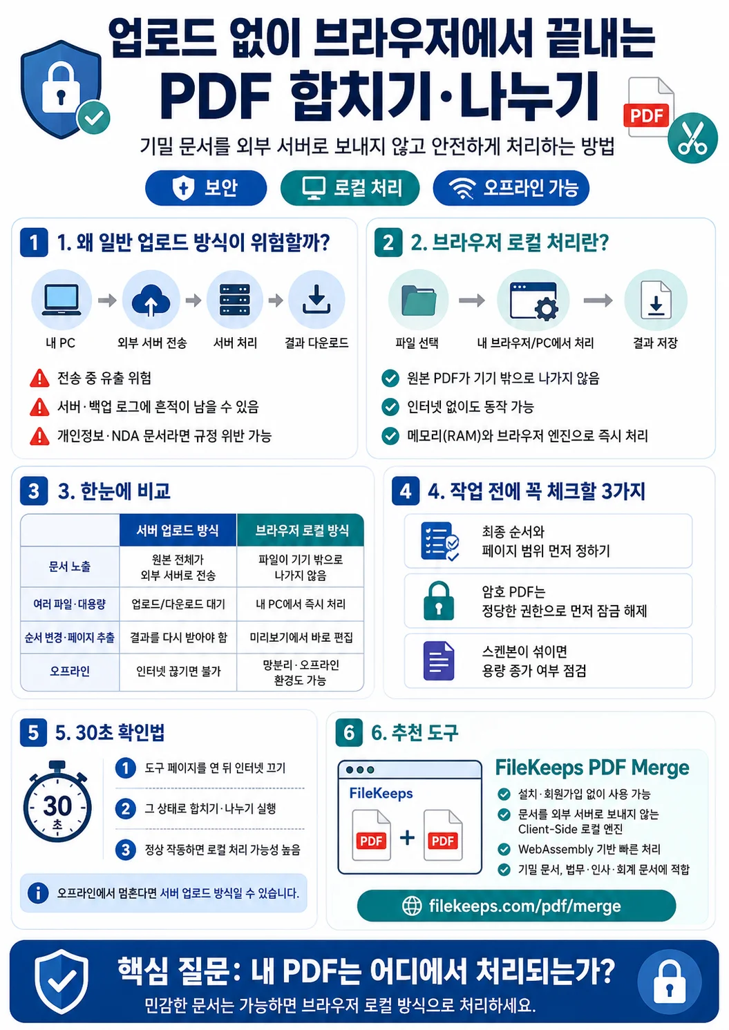 filekeeps-pdf01.png