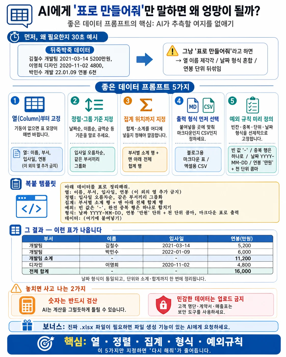 filekeeps-Table01.png